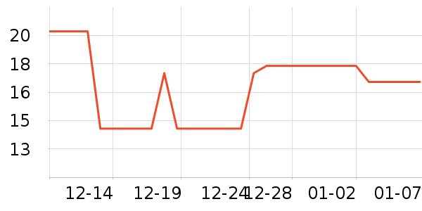 �ӱ������ʷ�۸�