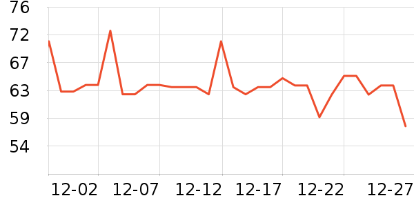 Сʨ����ˢ��ʷ�۸�
