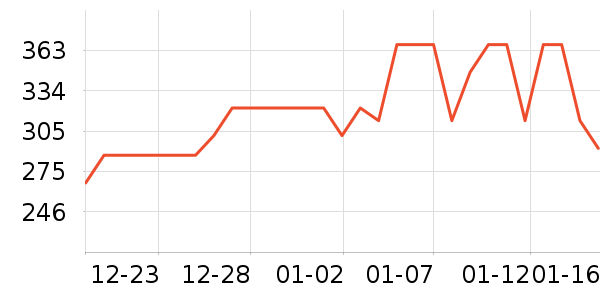 ׿����Ӱ/�������ʷ�۸�