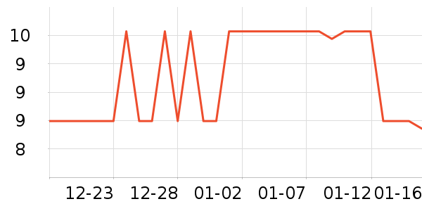 �������˱�����ʳ��ʷ�۸�