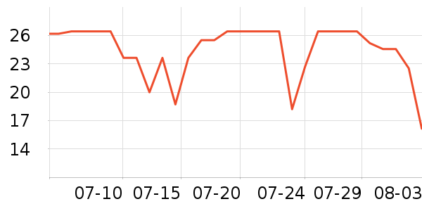 ũ��ɽȪ����ˮ��ʷ�۸�