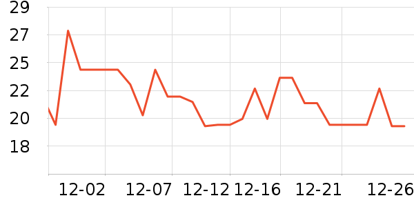 ũ��ɽȪ����ˮ��ʷ�۸�