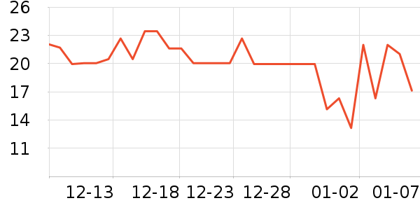 ũ��ɽȪ����ˮ��ʷ�۸�