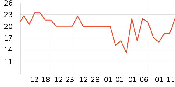 ũ��ɽȪ����ˮ��ʷ�۸�