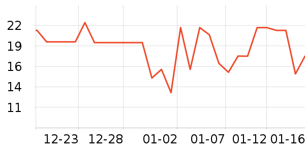 ����ˮ��ʷ�۸�