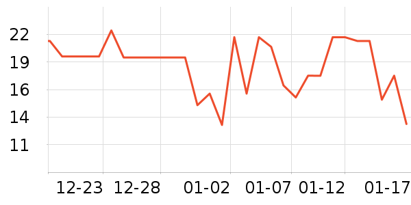 ũ��ɽȪ����ˮ��ʷ�۸�