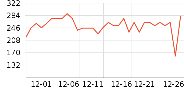 babycare��ʪ��ʷ�۸�