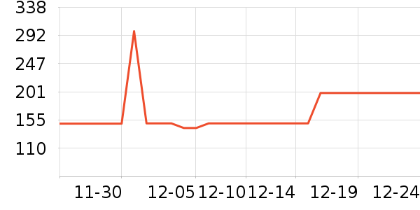 �������컧���װ��ʷ�۸�