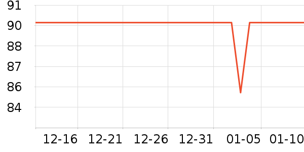 ��������ţ����ʷ�۸�