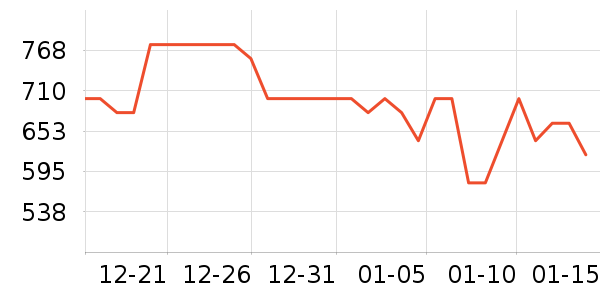 ���������/ҡ����ʷ�۸�