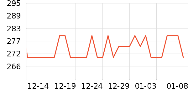 ��ʫϴ��ˮ��ʷ�۸�