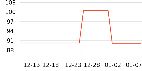 JIWOO�;���װ��ʷ�۸�