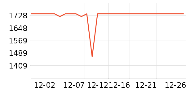 ȫ�Ѷ�ͯ�Ҿ���ʷ�۸�