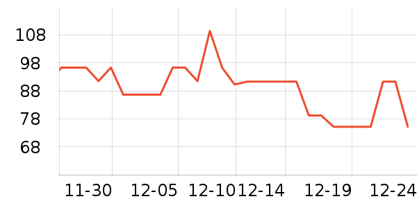BOTHè��ʳ��ʷ�۸�