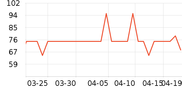 ����������ʷ�۸�