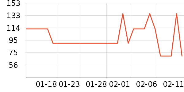 Kocotree��ͯƤ����/��ɹ����ʷ�۸�