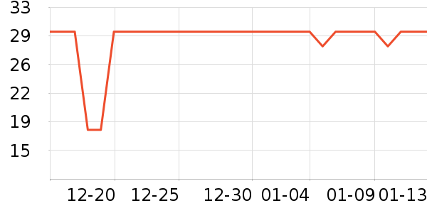 �����������/ϴ������ʷ�۸�