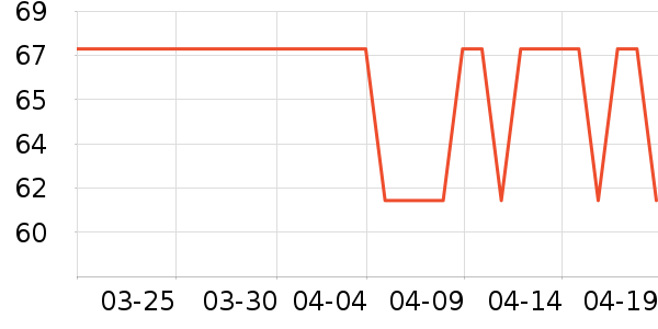 ����˼����������ʷ�۸�