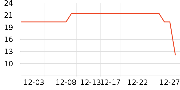 �츣���ǹ���ʳ��ʷ�۸�