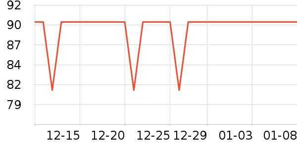 �������ϱ���ʷ�۸�