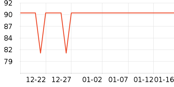 ���ϱ���ʷ�۸�