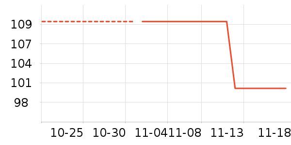 �ز���ʷ�۸�