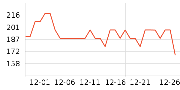 ����˵������ʷ�۸�