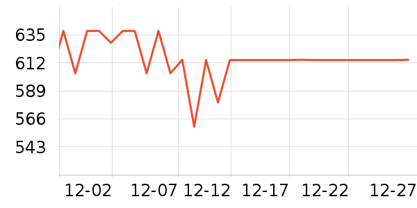 ����ƺ�/�Ʊ�/�ƾ���ʷ�۸�