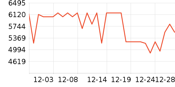 ֥����ɳ����ʷ�۸�