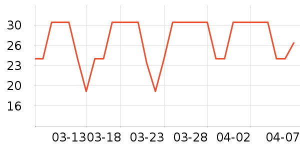 ������������ʷ�۸�