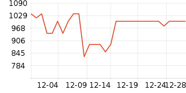 ɼɼ��װ/����/������ʷ�۸�