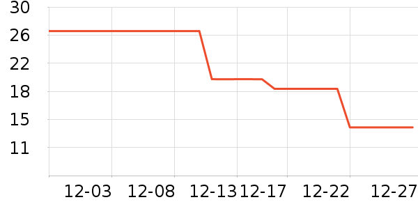 ��е����������ʷ�۸�