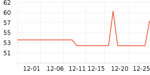 �׷ﴺ��Һ��˪��ʷ�۸�