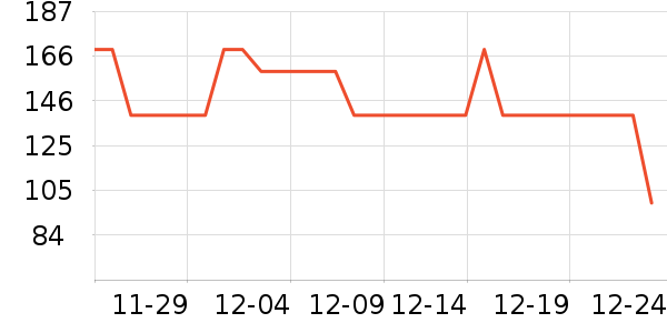 ��������������ʷ�۸�