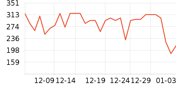 �ý������������ʷ�۸�