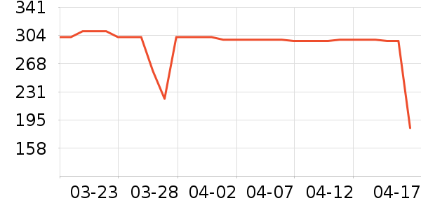 �ý������������ʷ�۸�