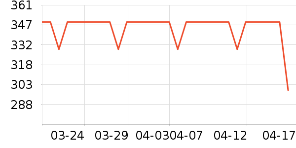 ˧�˳����������ʷ�۸�