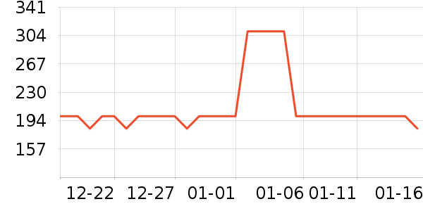 ���˻�����װ��ʷ�۸�