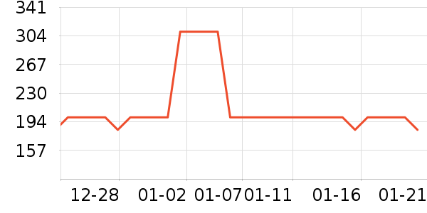 ���˻�����װ��ʷ�۸�