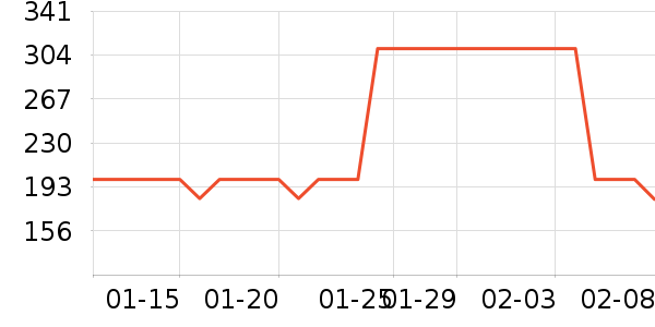 ���˻�����װ��ʷ�۸�