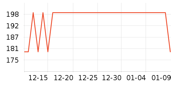 ���˻�����װ��ʷ�۸�