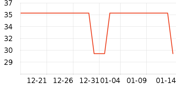 ����ζ�����߲���ʷ�۸�