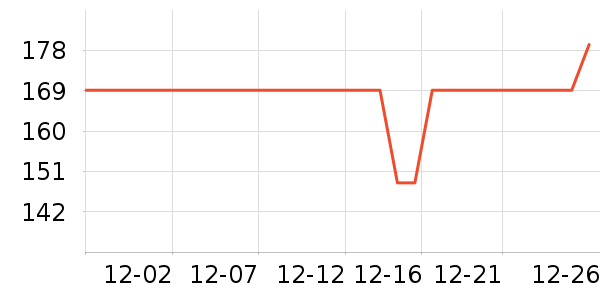 ȫ��K����˷���ʷ�۸�