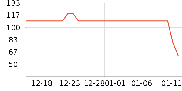 �������촰��/��ɴ��ʷ�۸�