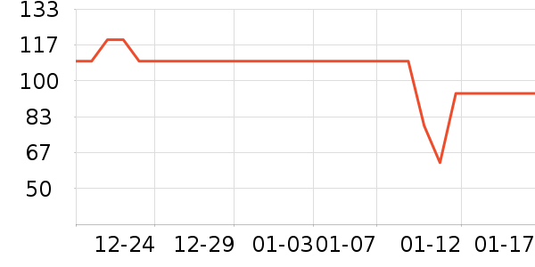 �������촰��/��ɴ��ʷ�۸�