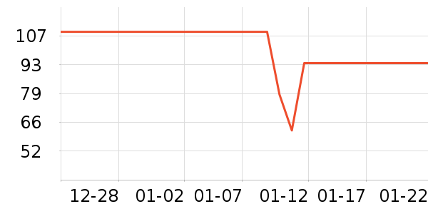 �������촰��/��ɴ��ʷ�۸�