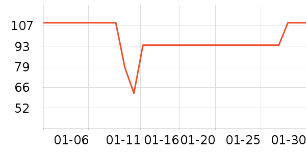 �������촰��/��ɴ��ʷ�۸�