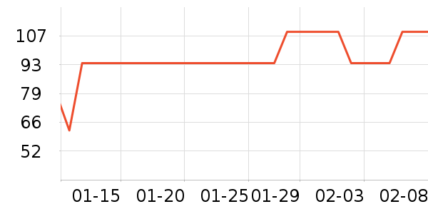 �������촰��/��ɴ��ʷ�۸�