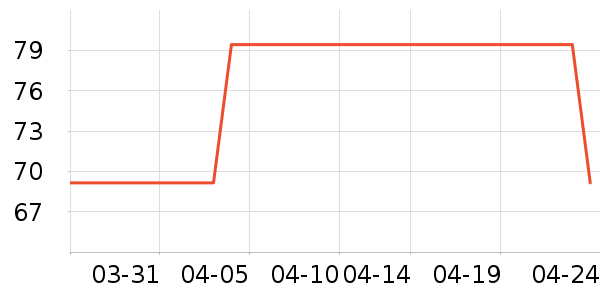 ����֮����ʿ�ڿ���ʷ�۸�