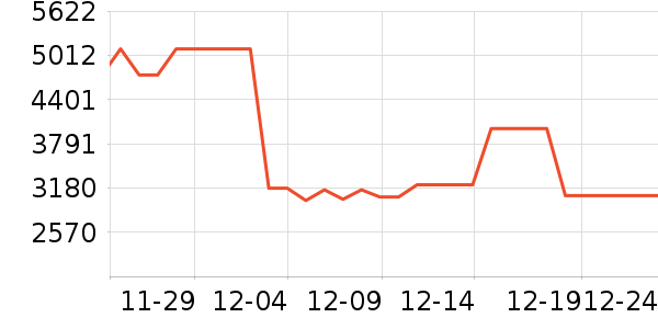 ������ͨ��Ͱ/�ǰ���ʷ�۸�